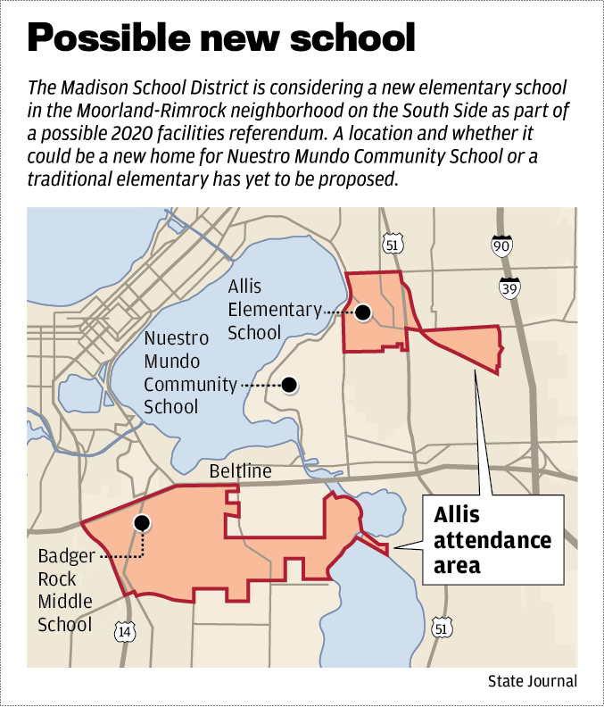 Possible new school